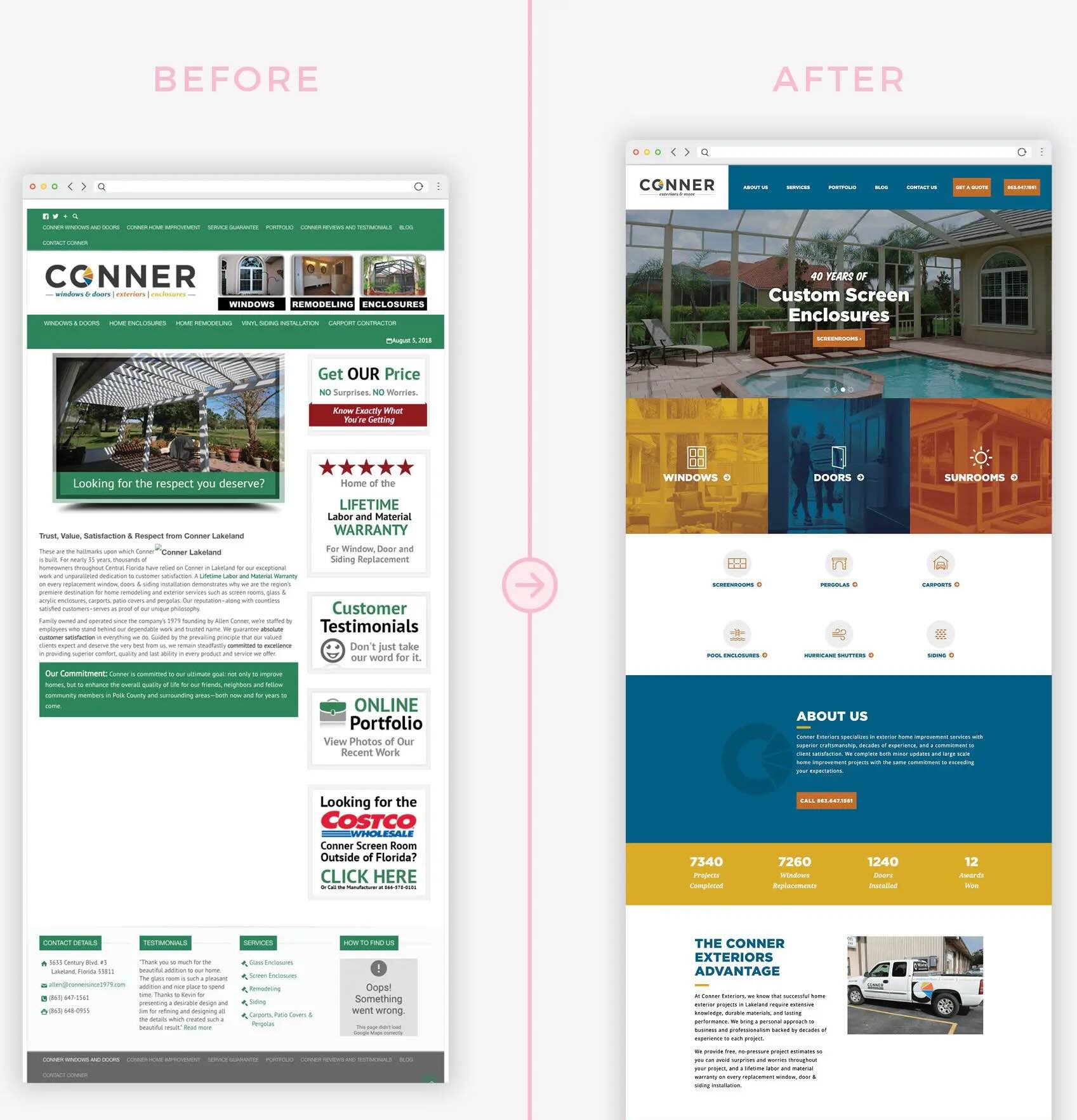 Digital Marketing Agency